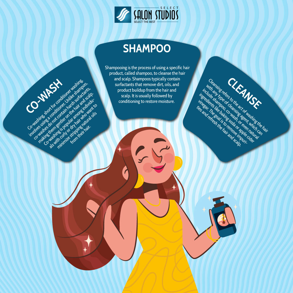 Shampoo, Cleanse, Or Co-Wash