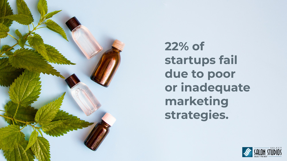 Neglecting Marketing and Branding