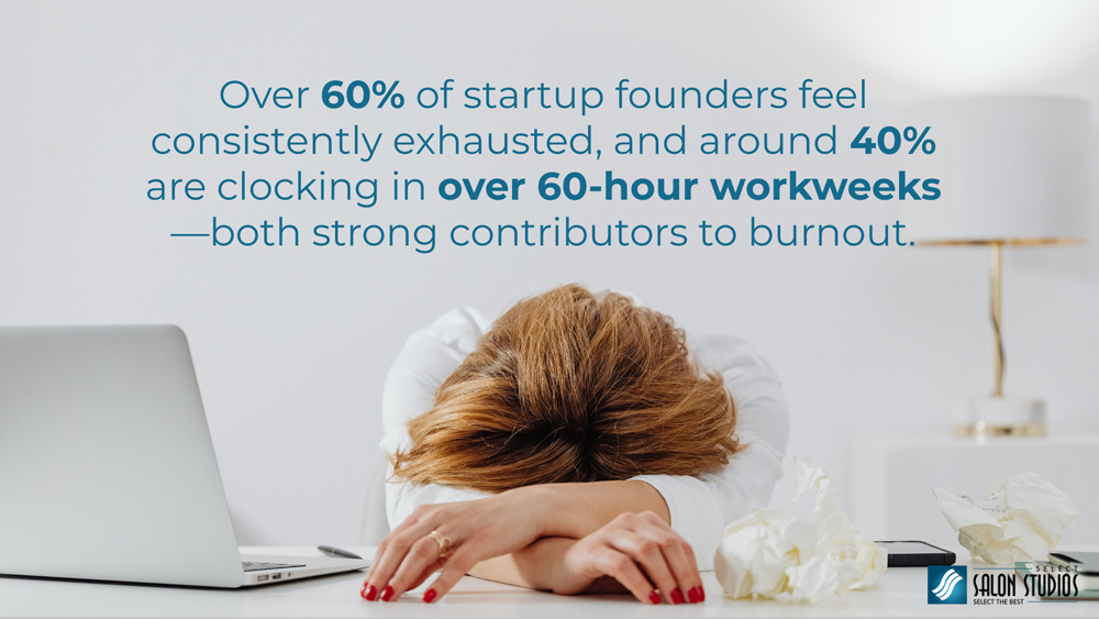 Overworking Without Setting Boundaries